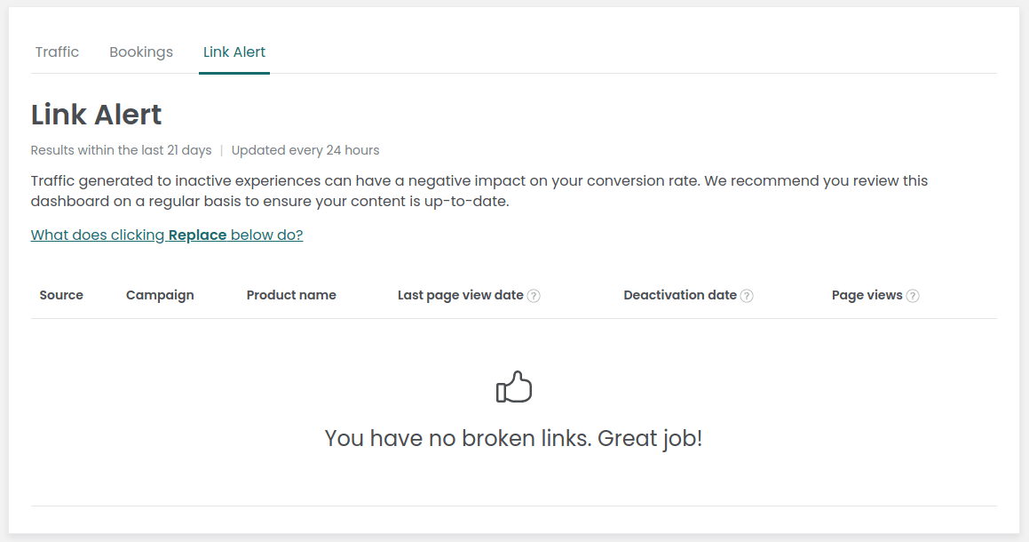 No broken links no broken links