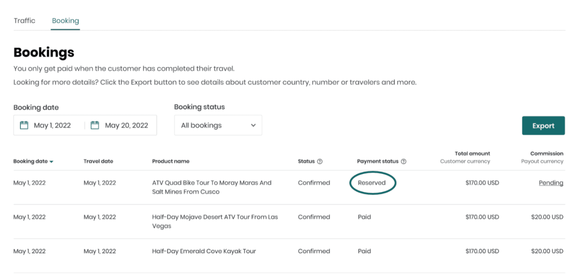Reserved status dashboard Reserved status dashboard