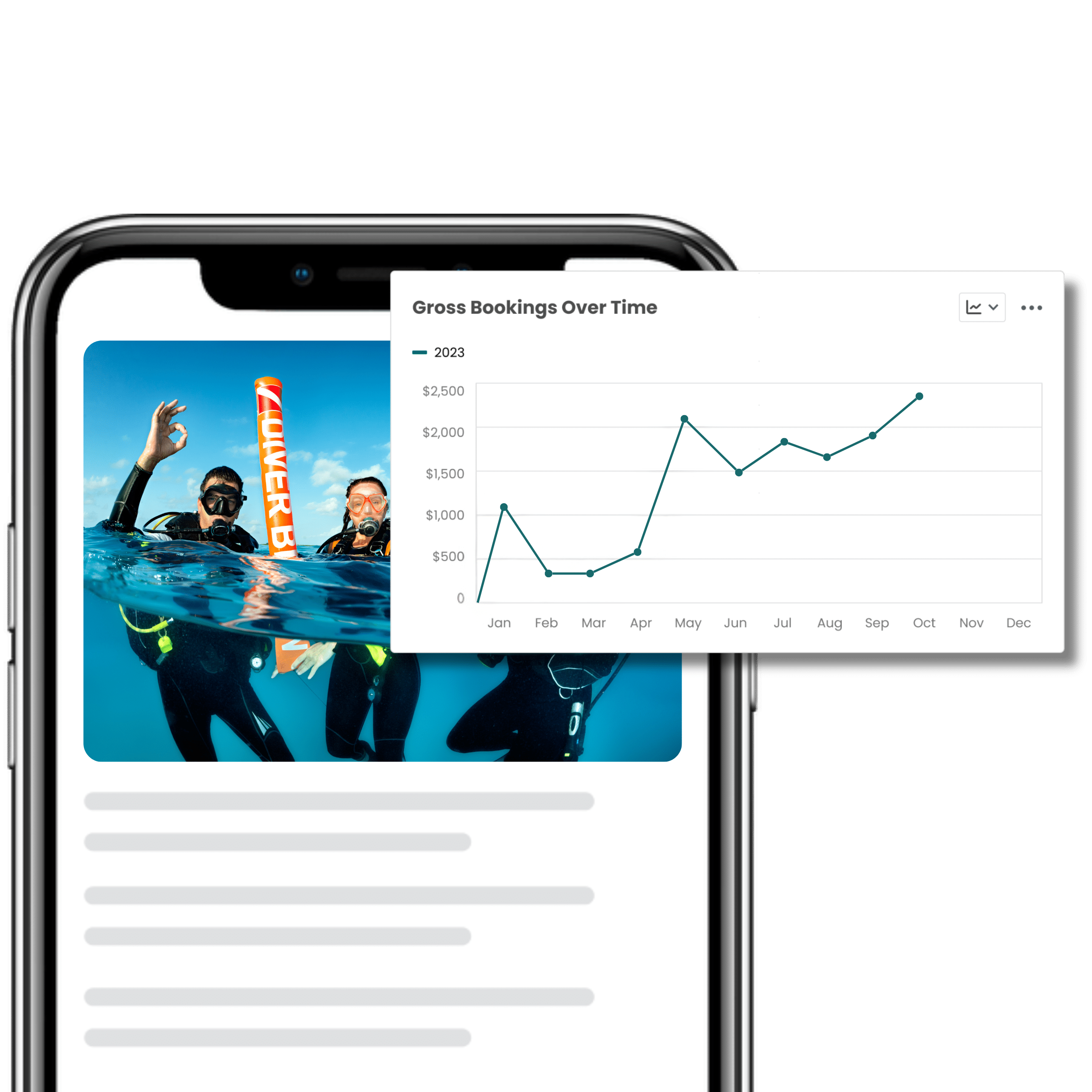 Optimize & earn